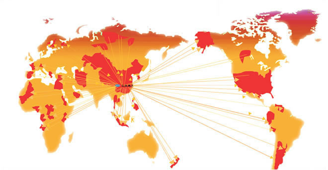 Overseas Dealers